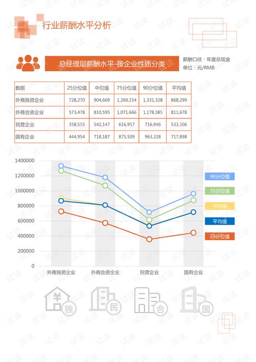 工業(yè)自動控制系統(tǒng)裝置在IT通訊類電子器件行業(yè)的應(yīng)用與發(fā)展前景分析報(bào)告