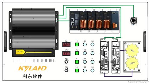 盛情邀請 | 科東軟件誠邀您參觀2023 ITES深圳工業(yè)展